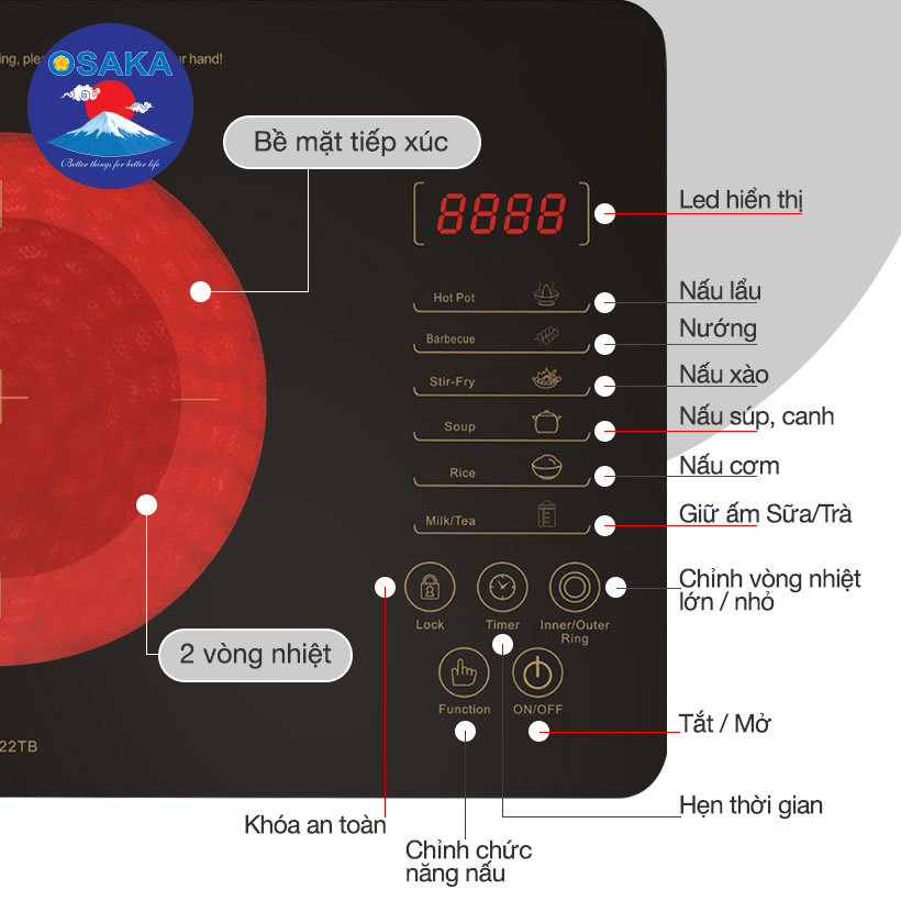 BẾP HỒNG NGOẠI HI-LIGHT CẢM ỨNG OSAKA IFC-22TB(HL)