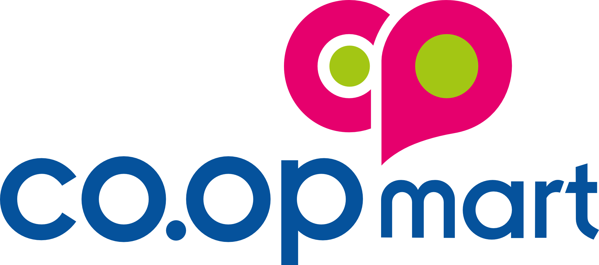 Brand 4