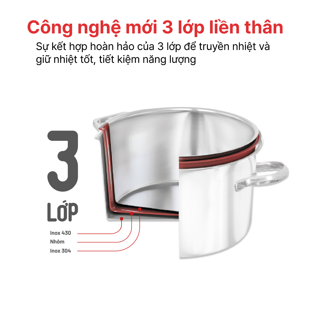 Bộ nồi Inox cao cấp 3 lớp đáy liền Noble, HAPPYCOOK Gia dụng Gia Thành