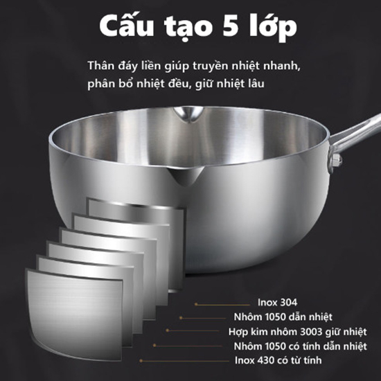 Chảo Inox Seka Siêu chống dính, 5 lớp đúc nguyên khối công nghệ Nhật, Dùng được bếp từ, 22cm, 24cm, 26cm - Gia Thành
