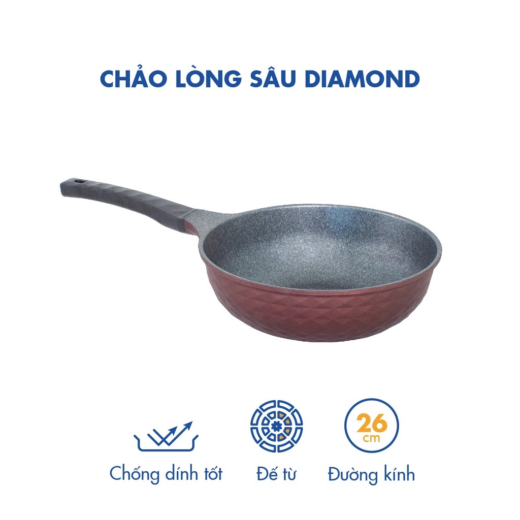 Chảo chống dính Korea King- Size 26cm, 28cm (Lòng sâu)- chống dính cao cấp SX Hàn Quốc
