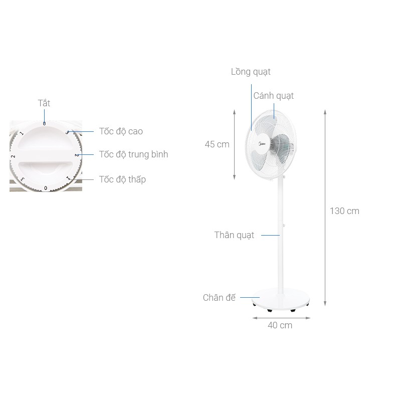 Quạt đứng Midea FS40-18C, 3 Cánh, 50W Tiết kiệm điện, bảo hành 12 tháng - Gia Thành