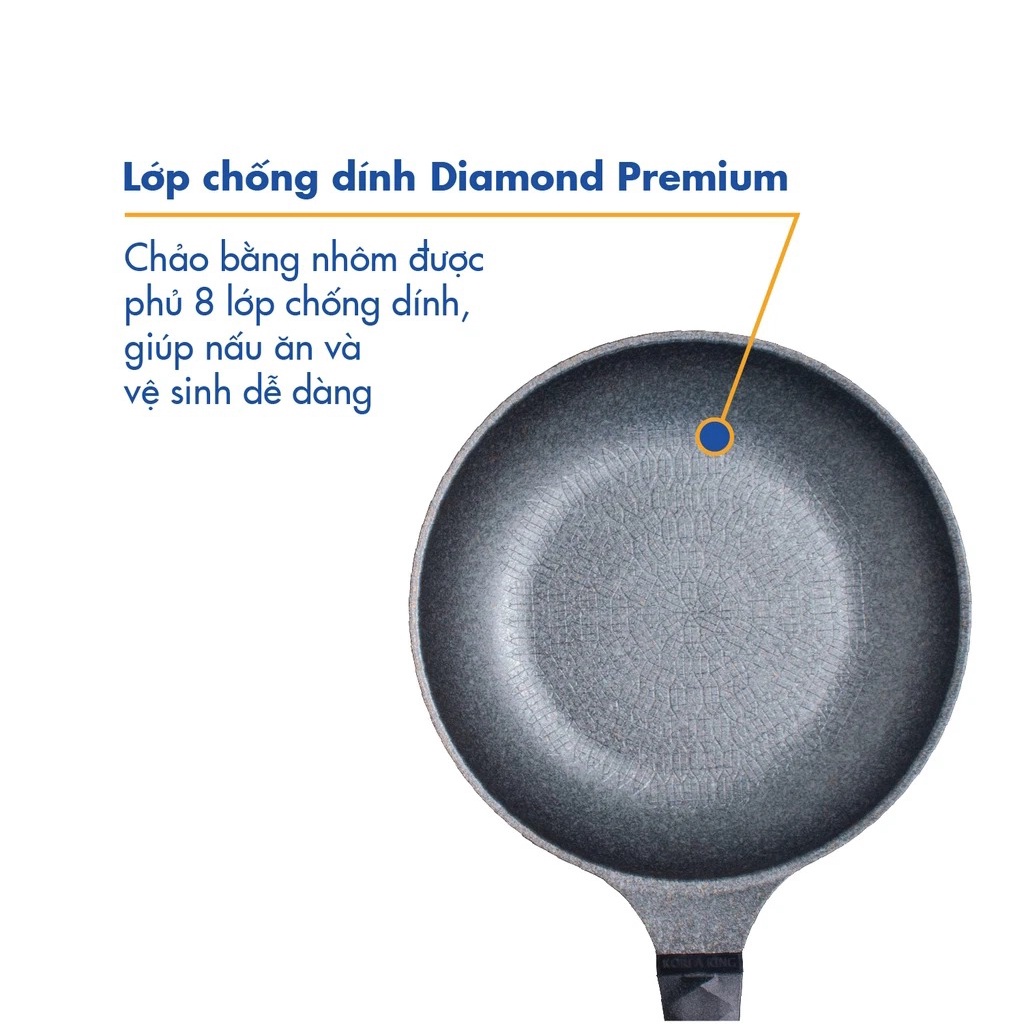 Chảo chống dính Hàn Quốc Korea King Size 20,26,28cm (lòng cạn) - Dùng được mọi loại bếp