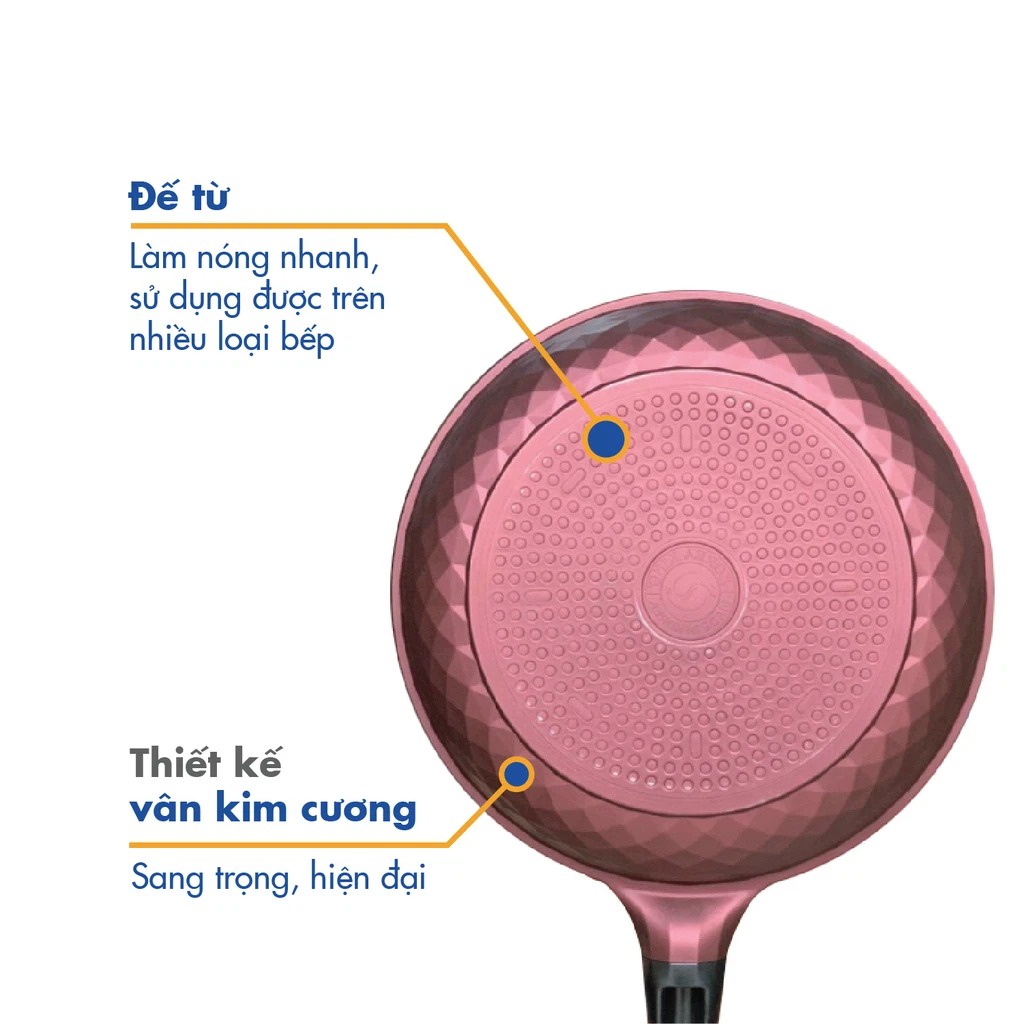 Chảo chống dính Hàn Quốc Korea King Size 20,26,28cm (lòng cạn) - Dùng được mọi loại bếp
