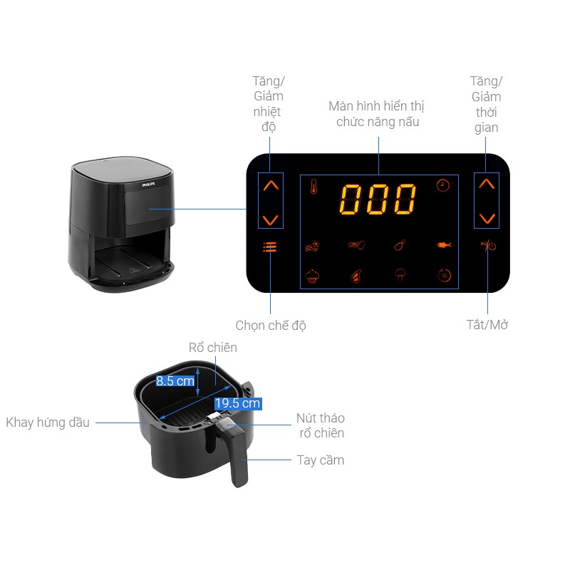 Nồi chiên không dầu Philips HD9252/90 - Hàng chính hãng