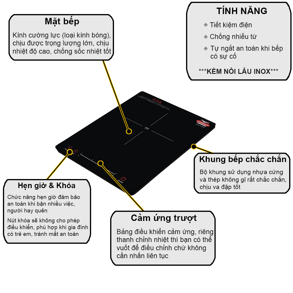 BẾP TỪ CAO CẤP LADOMAX HA-662