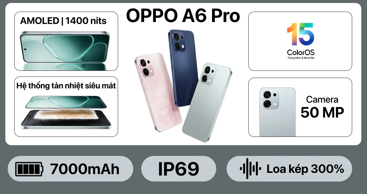 Điện thoại OPPO A6 Pro 8GB/128GB Hàng Chính Hãng Công Ty