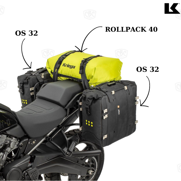 Túi Kriega Rollpack 40 - Multicam Black