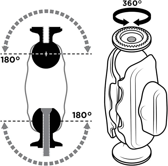 Tay trục đầu đôi Quadlock 360 Dual Pivot Small - 51mm
