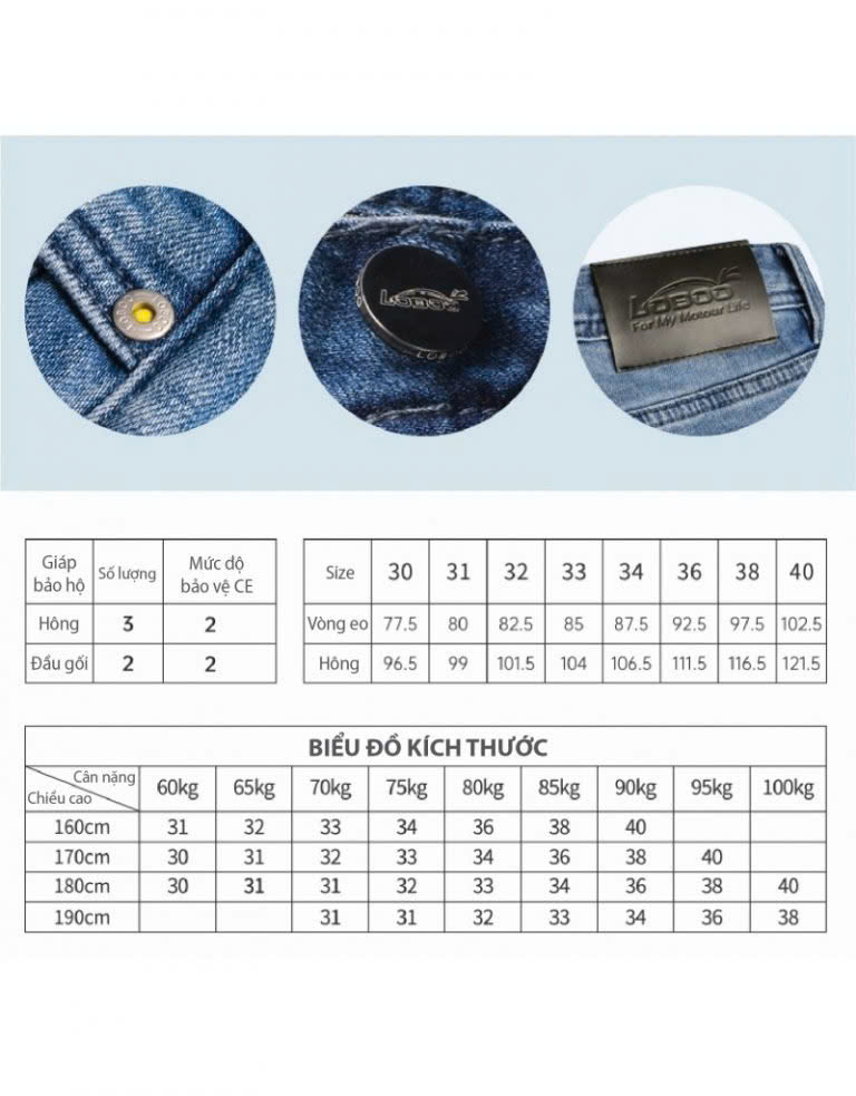 Quần Jean Bảo Hộ Loboo - Đen