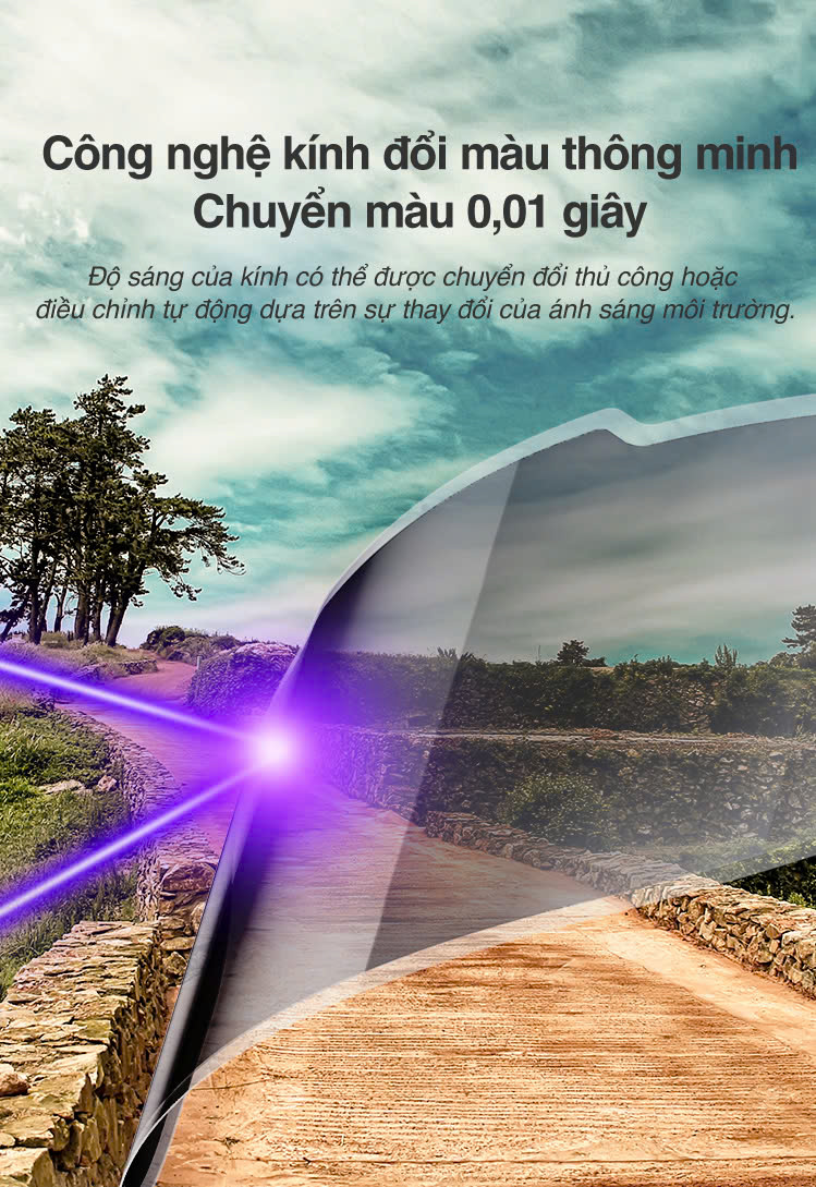 Kính mũ bảo hiểm thông minh đổi màu Loboo HL08 (PINLOCK)