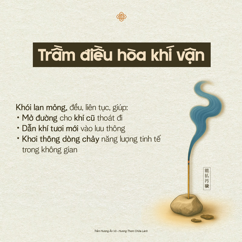 trầm điều hòa khí vận