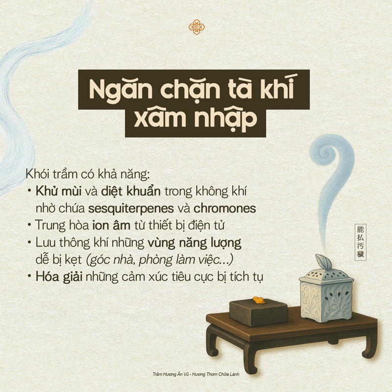 trầm ngăn chặn tà khí