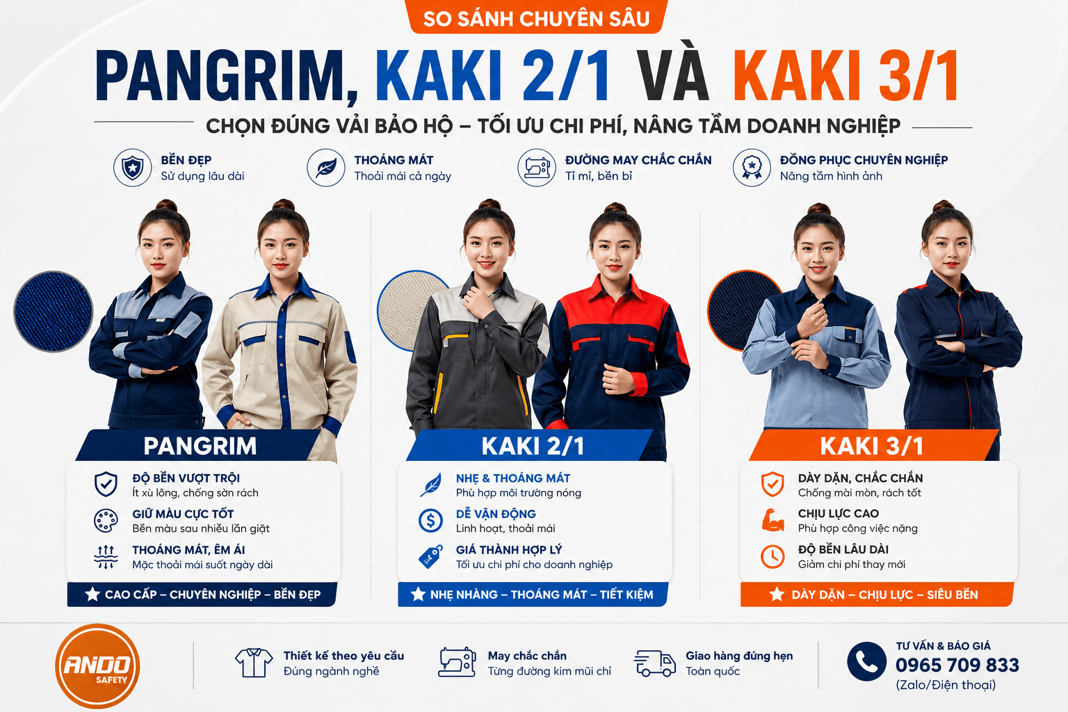 Vải Pangrim – Vải Kaki 2/1 – Vải Kaki 3/1: Chọn đúng vải bảo hộ phù hợp