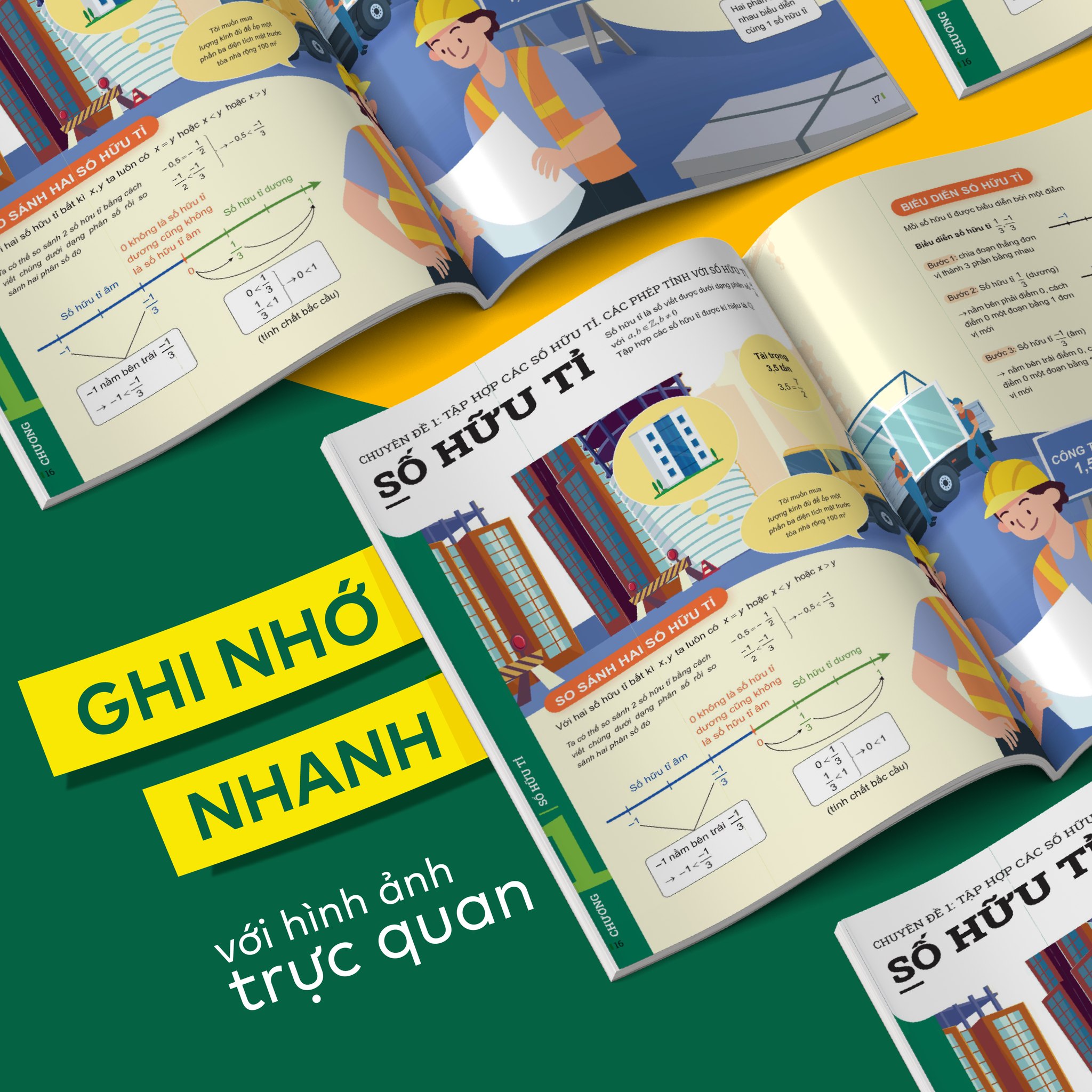 Kết hợp sơ đồ tư duy để học thuộc nhanh hơn 200%