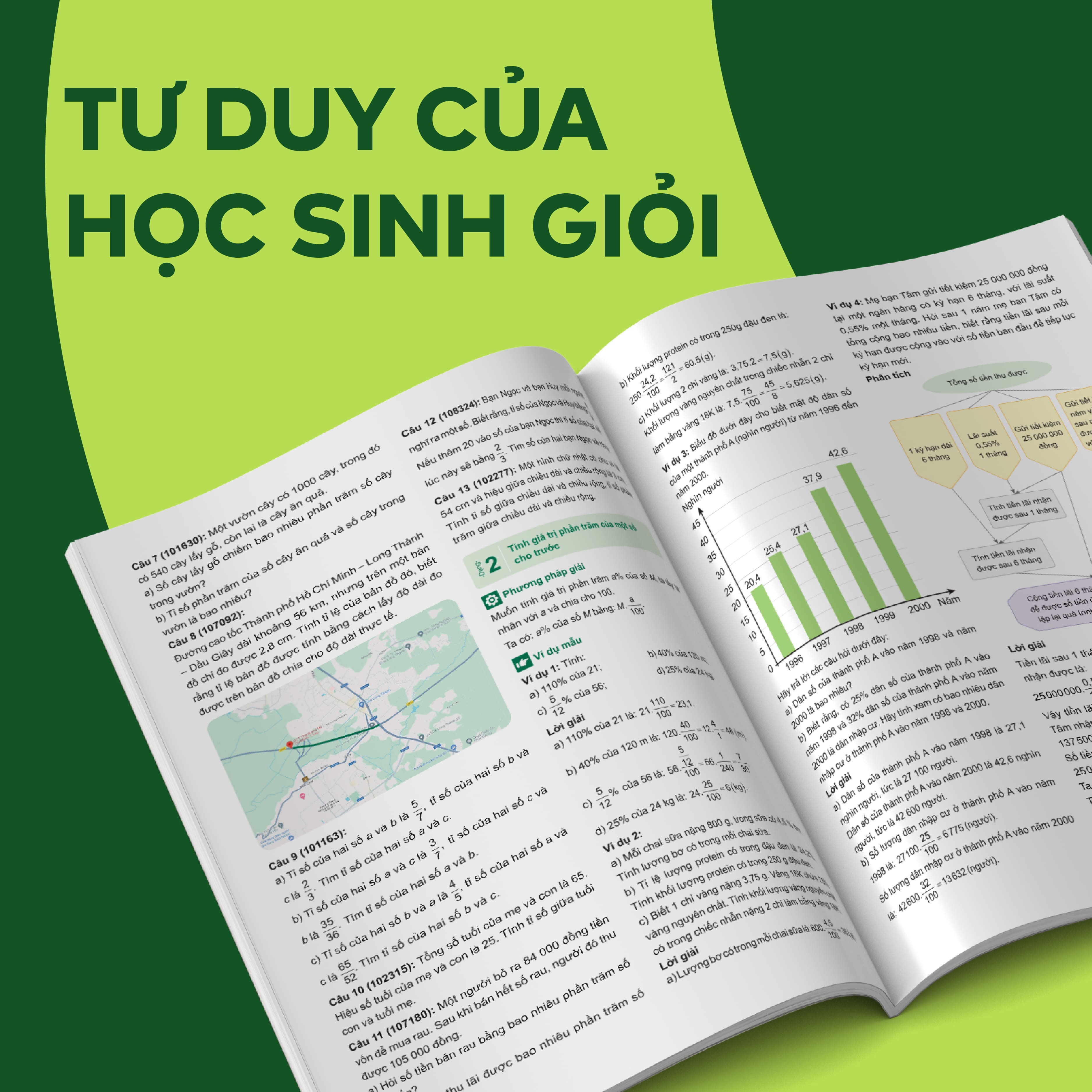 Bí Quyết Giúp Bé Tự Học Hiệu Quả: Con Tự Lập, Ba Mẹ Nhàn Tênh Nhờ 