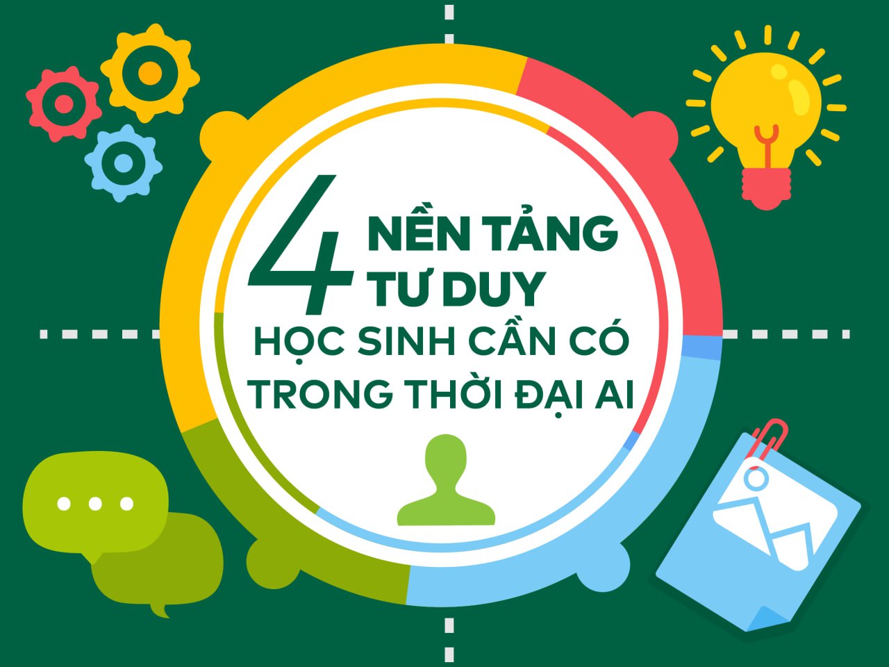 Xây dựng 4 nền tảng tư duy quan trọng cho học sinh trong thời đại AI