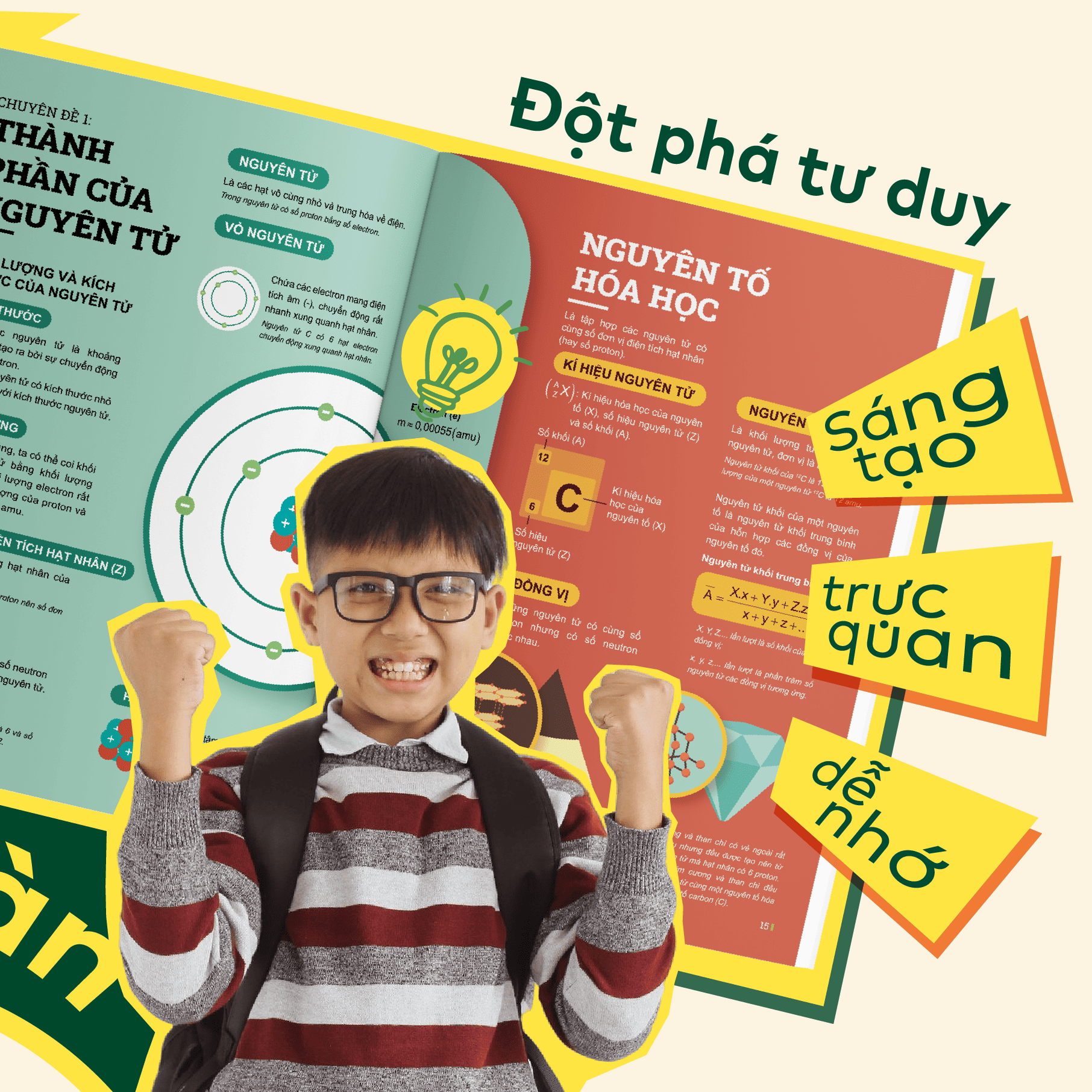 Tại Sao Phải Sáng Tạo Trong Cách Học? Bí Quyết 