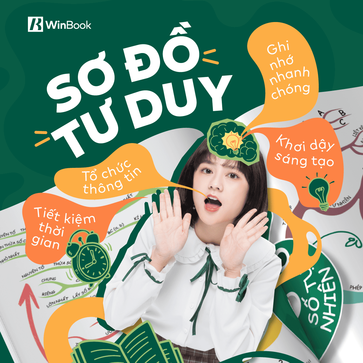 Tại Sao Học Bằng Infographic Và Sơ Đồ Tư Duy Giúp Bạn Ghi Nhớ Gấp 5 Lần?