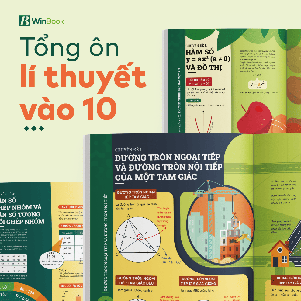 Đột Phá Tư Duy Toán Vào 10: Bí Kíp 