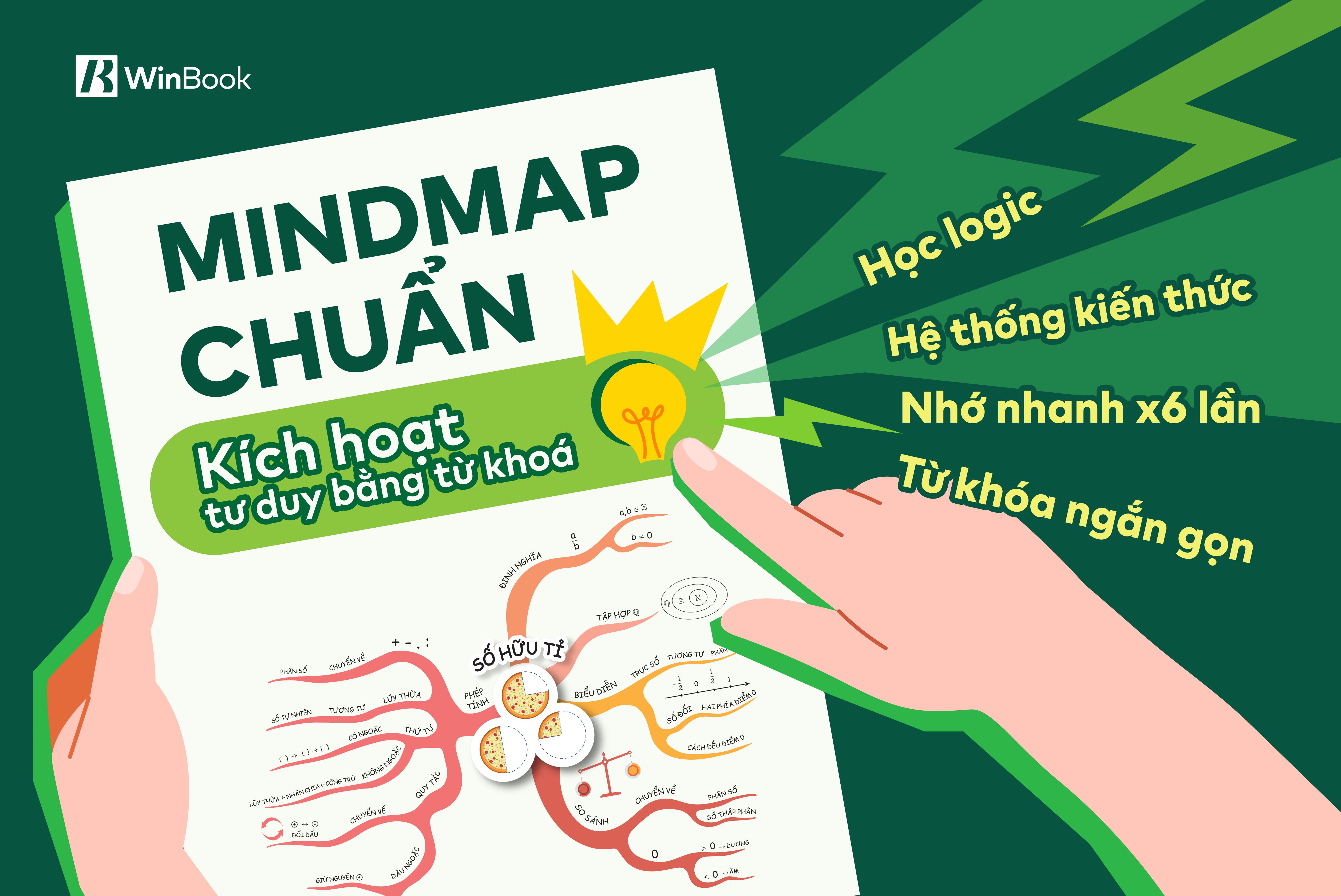 Lộ trình 
