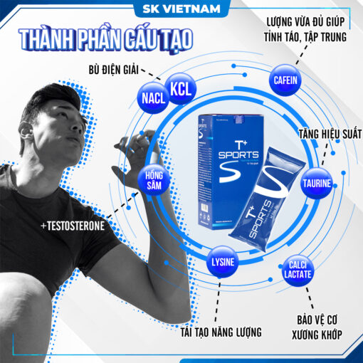 T+Sports Dạng Hộp Vị Tổng Hợp