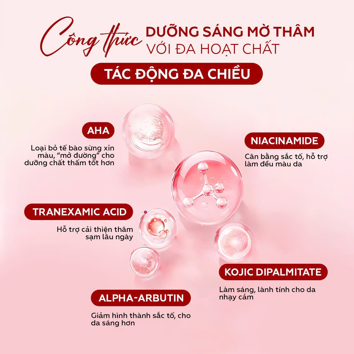 Kem trị thâm nách NANOCEE Underarm Brightening Cream – Giải pháp cải thiện thâm sạm vùng nách hiệu quả, an toàn