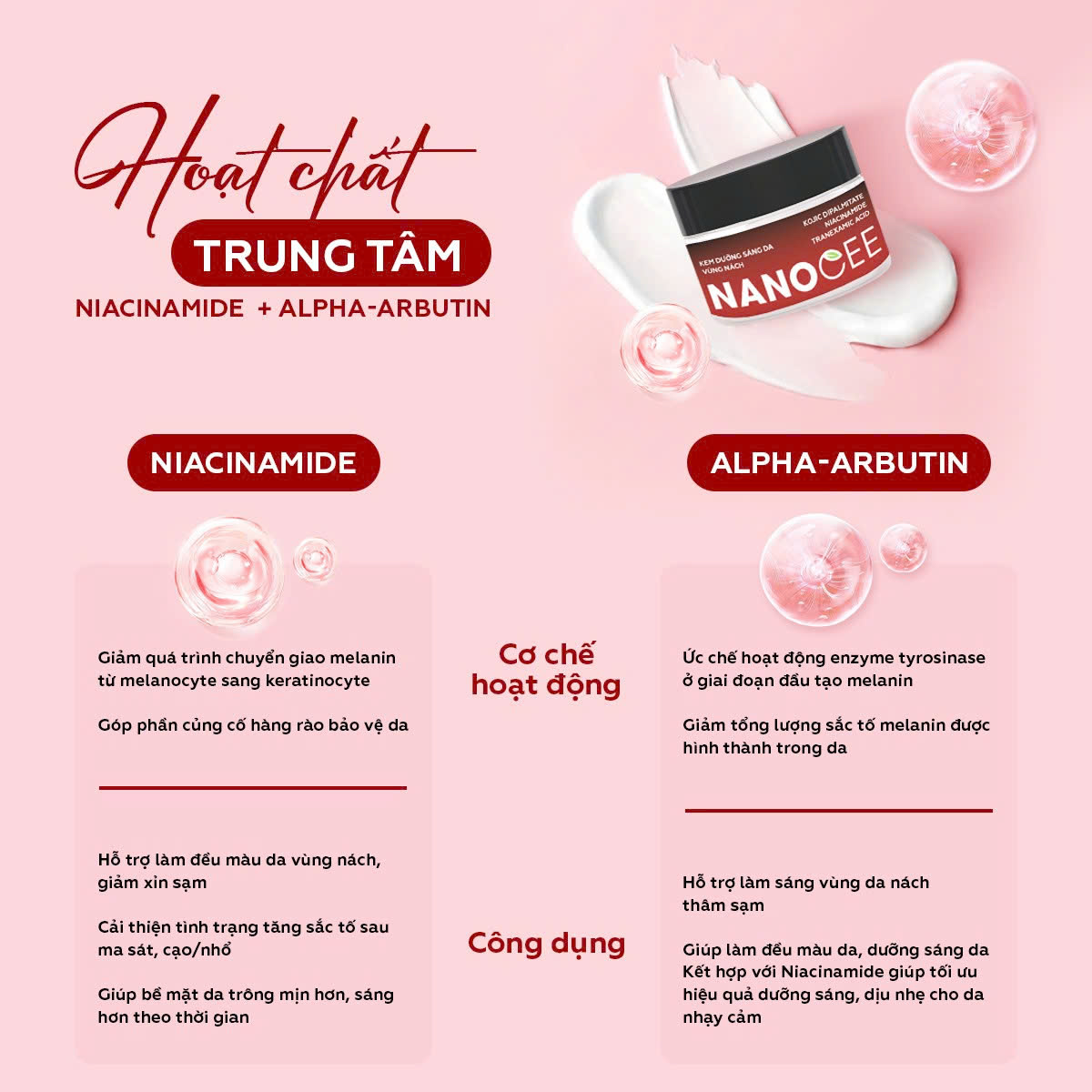 Kem trị thâm nách NANOCEE Underarm Brightening Cream – Giải pháp cải thiện thâm sạm vùng nách hiệu quả, an toàn
