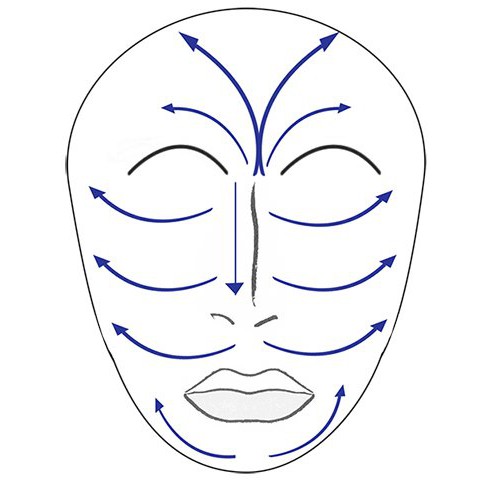 Bông y tế cắt Bạch Tuyết ( 7cm x 7cm) 500 gr