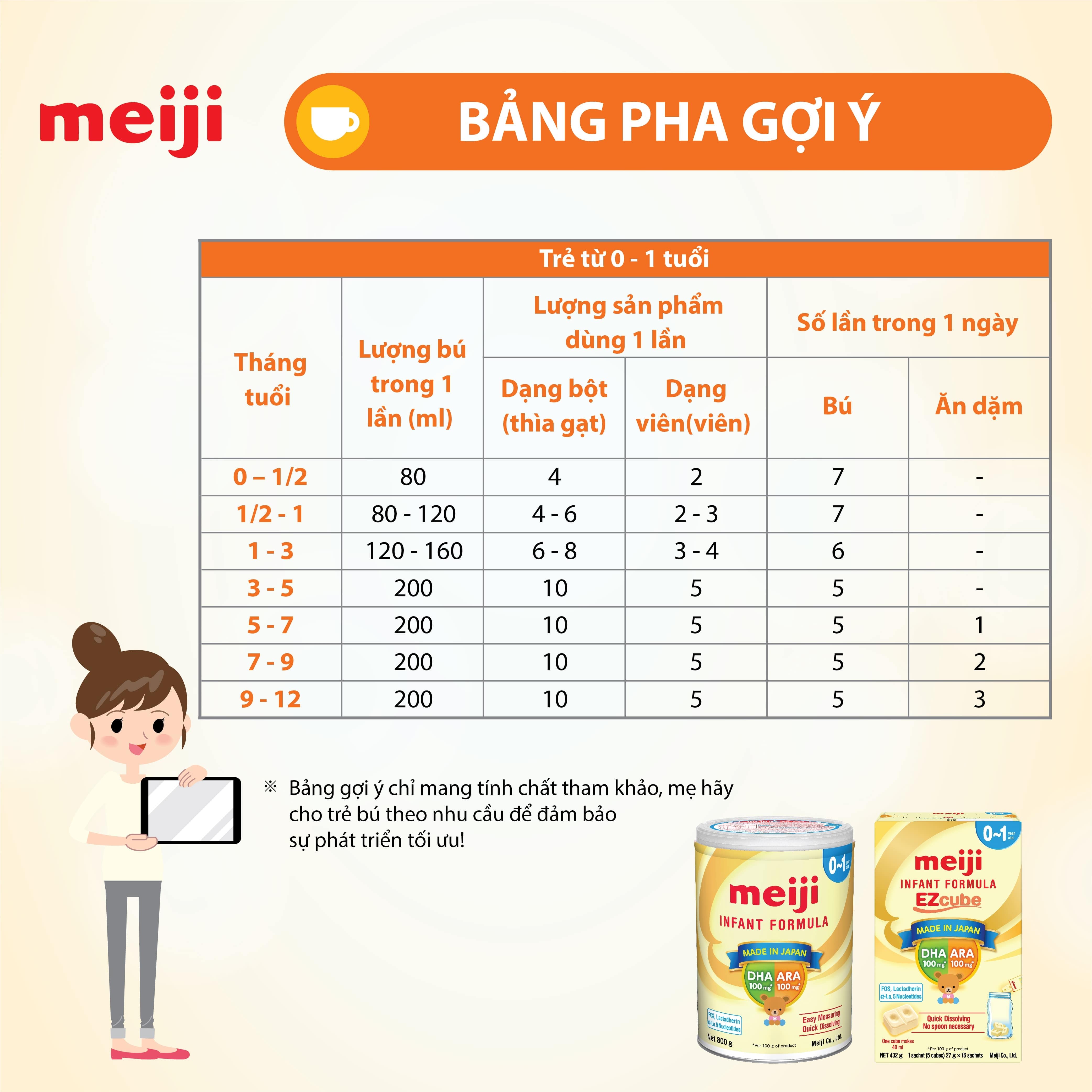 Sữa Meiji Infant Formula 800g (0-12 tháng)