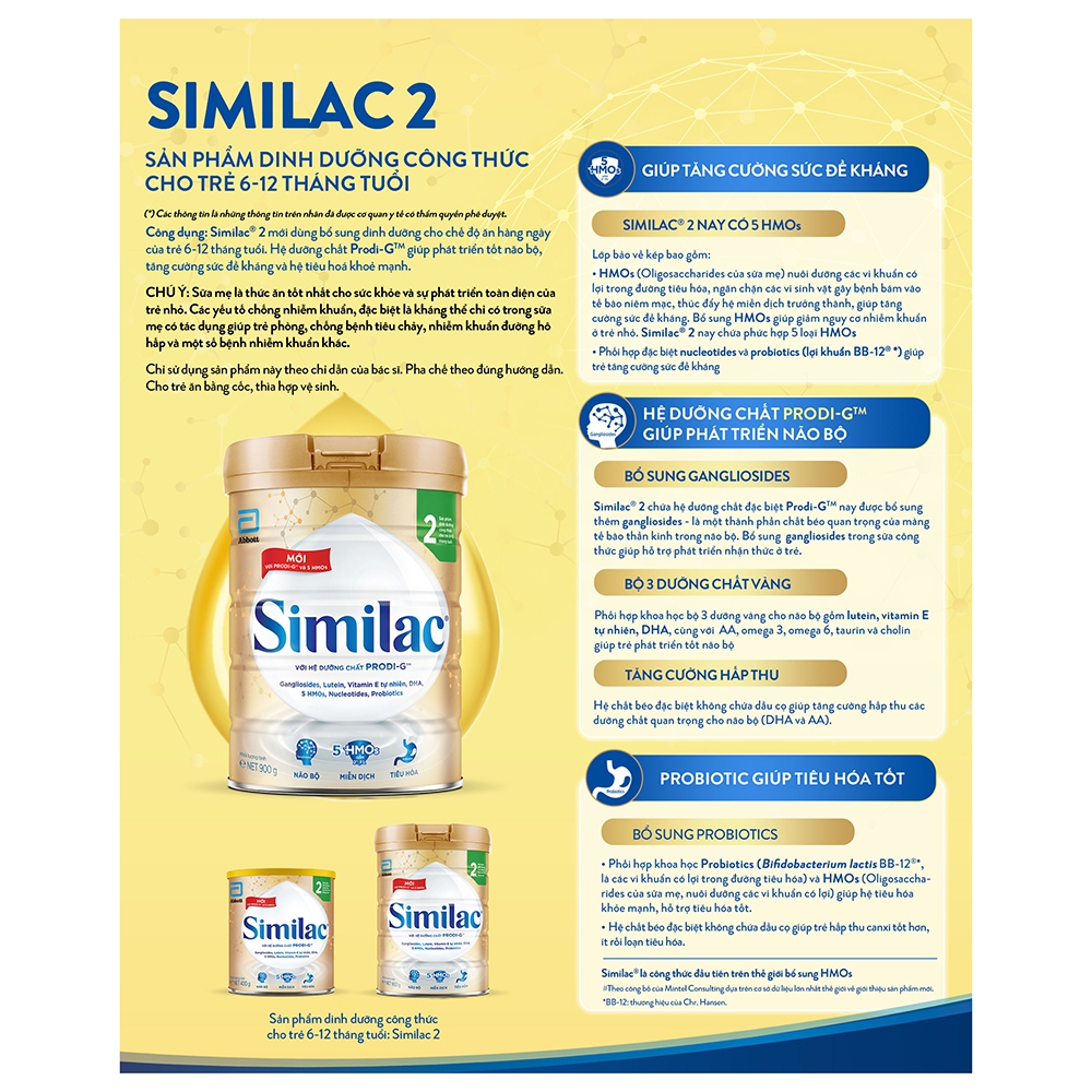 Sữa Similac 5G số 2 900g (6-12 tháng)