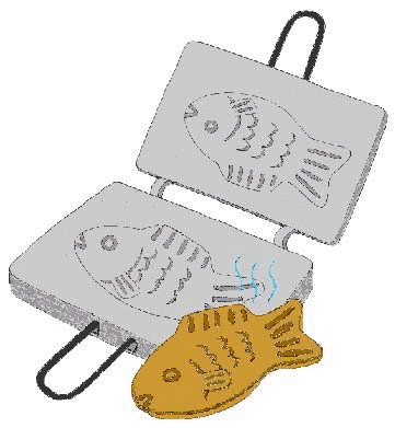 Khuôn mẫu là gì?