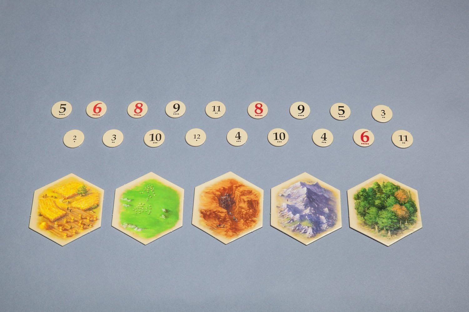 CATAN (Base Game) - Board Game Định Cư trên Đảo Catan