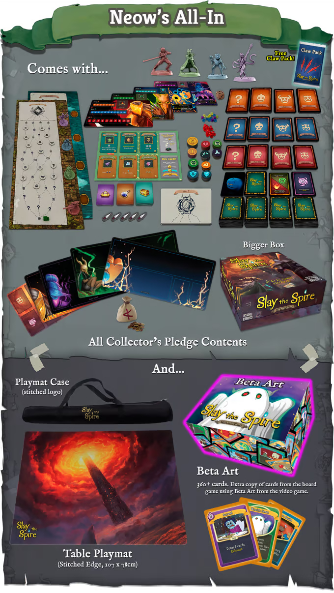 Slay the Spire: The Board Game