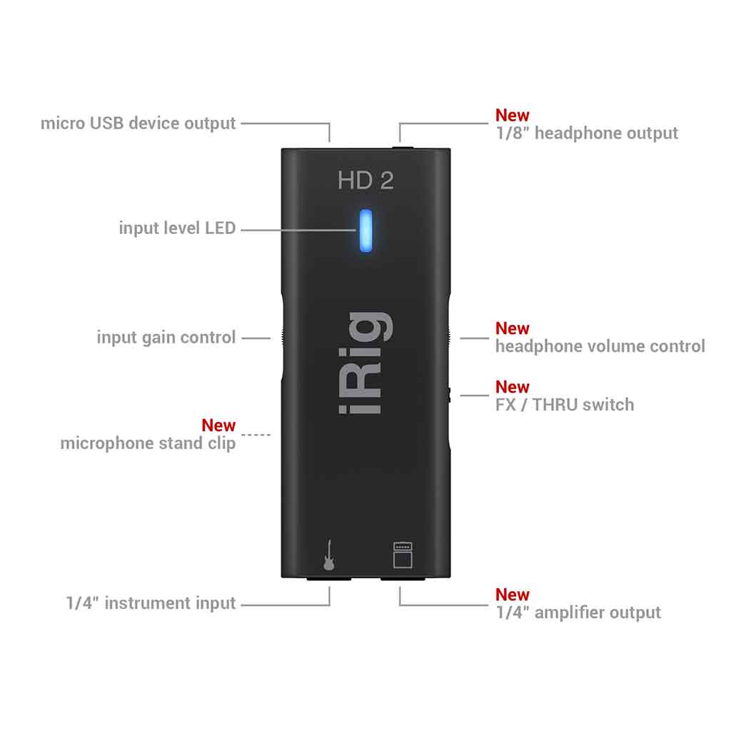 Interface IK Multimedia iRig HD 2 | Chính hãng - Trả góp 0%
