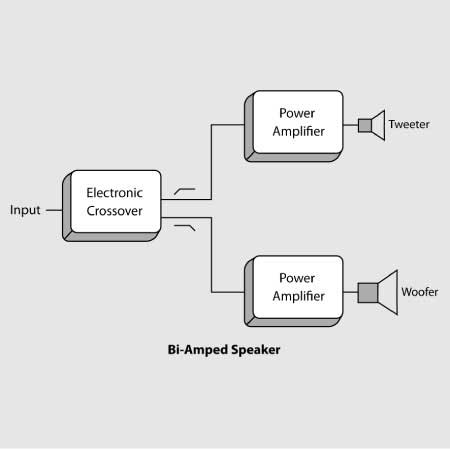 Loa kiểm âm Behringer Media 40USB | Chính hãng - Trả góp 0%