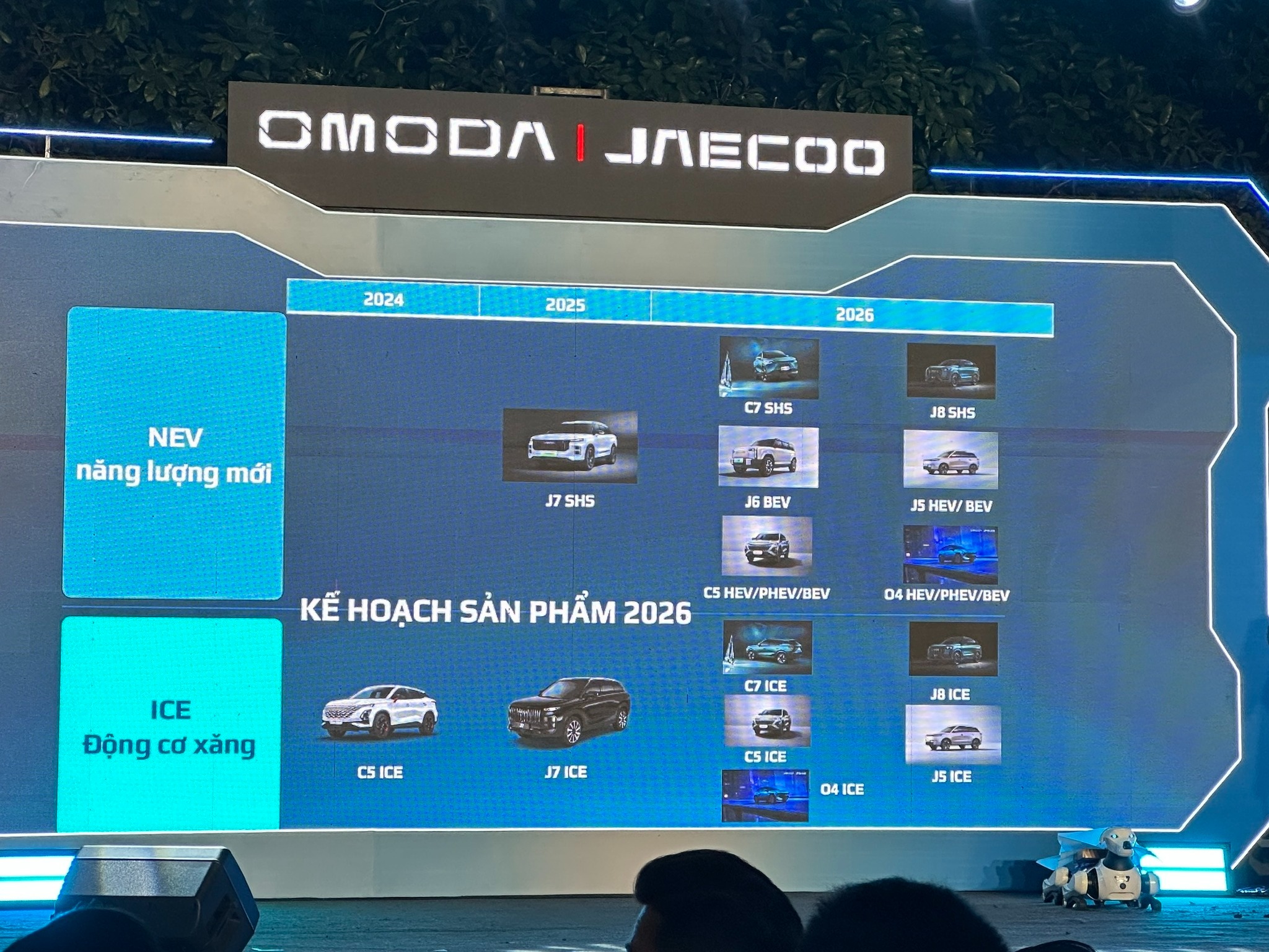 Omoda & Jaecoo Việt Nam công bố kế hoạch 16 sản phẩm cho năm 2026 – Bước nhảy vọt của hãng xe phát triển nhanh nhất Việt Nam