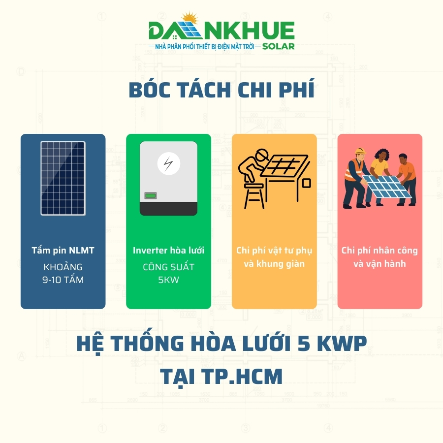 Bóc tách chi phí hệ thống hòa lưới 5kw tại TP.HCM