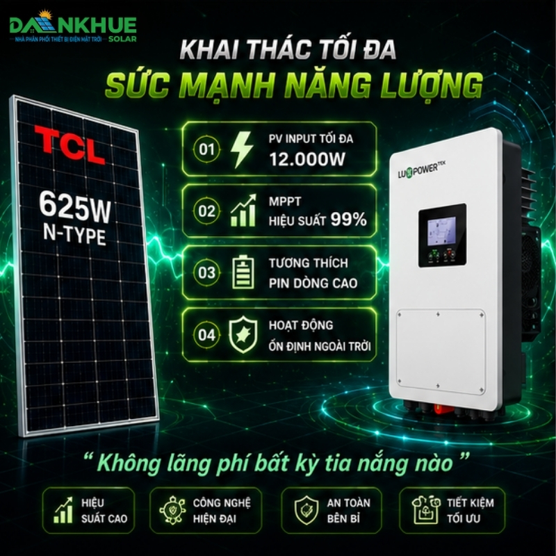 Khai thác tối đa sức mạnh từ SNA Pro và tấm pin TCL