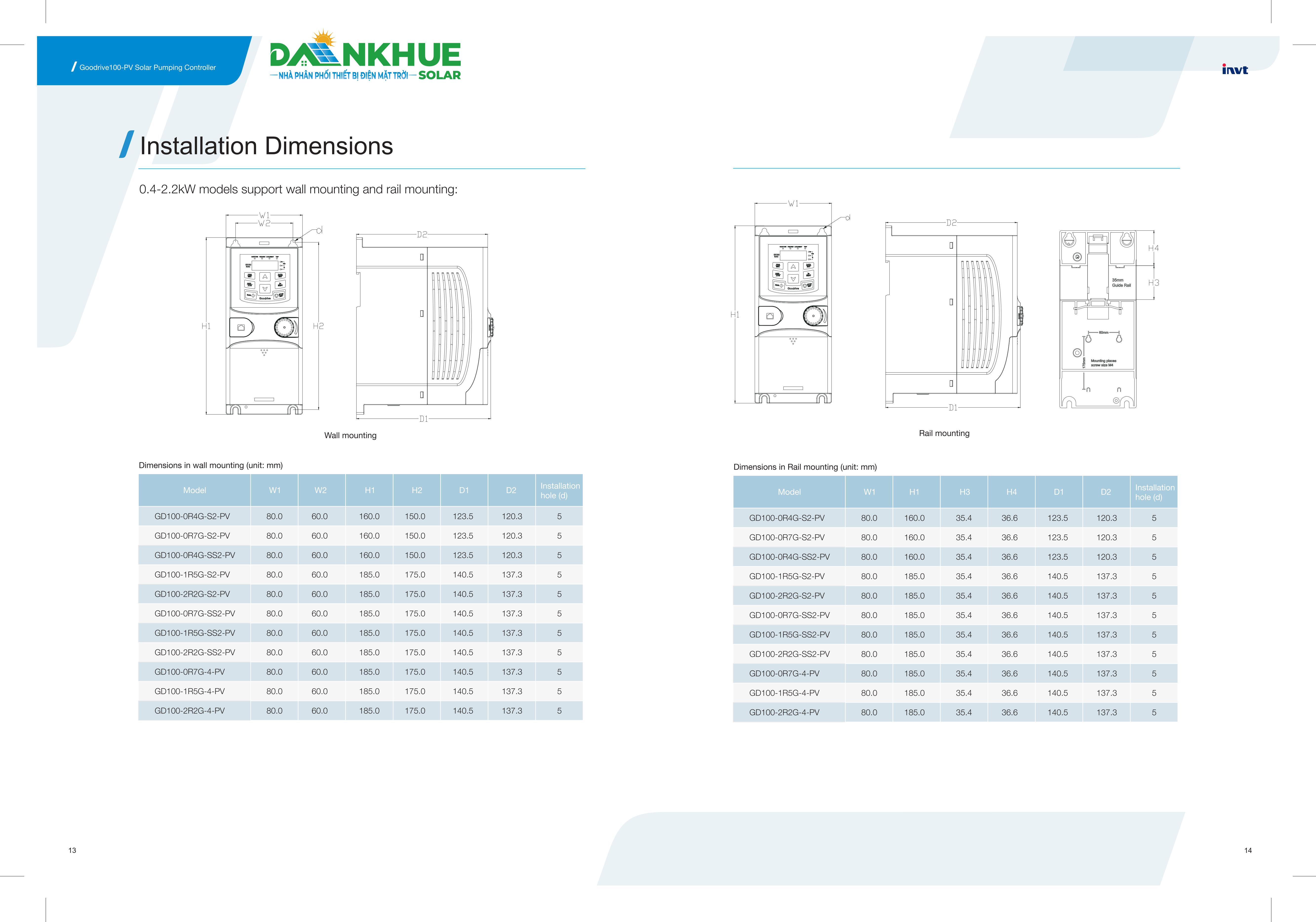 Datasheet bản vẽ kỹ thuật biến tần bơm nước INVT GD100-2R2G-4-PV