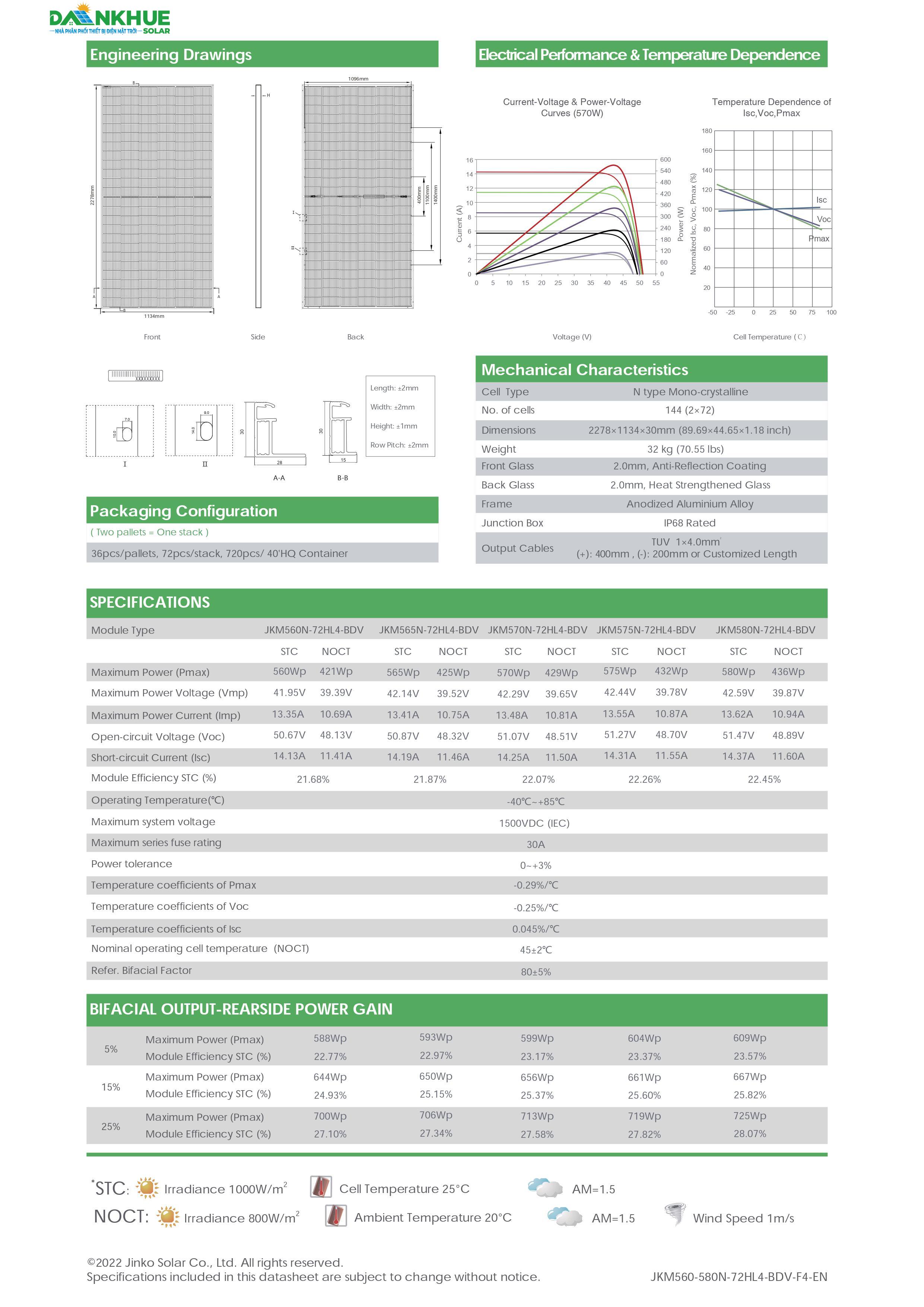datasheet bản vẽ kỹ thuật tấm pin điện mặt trời Jinko Tiger Neo N-type 72HL4-BDV 560-580W