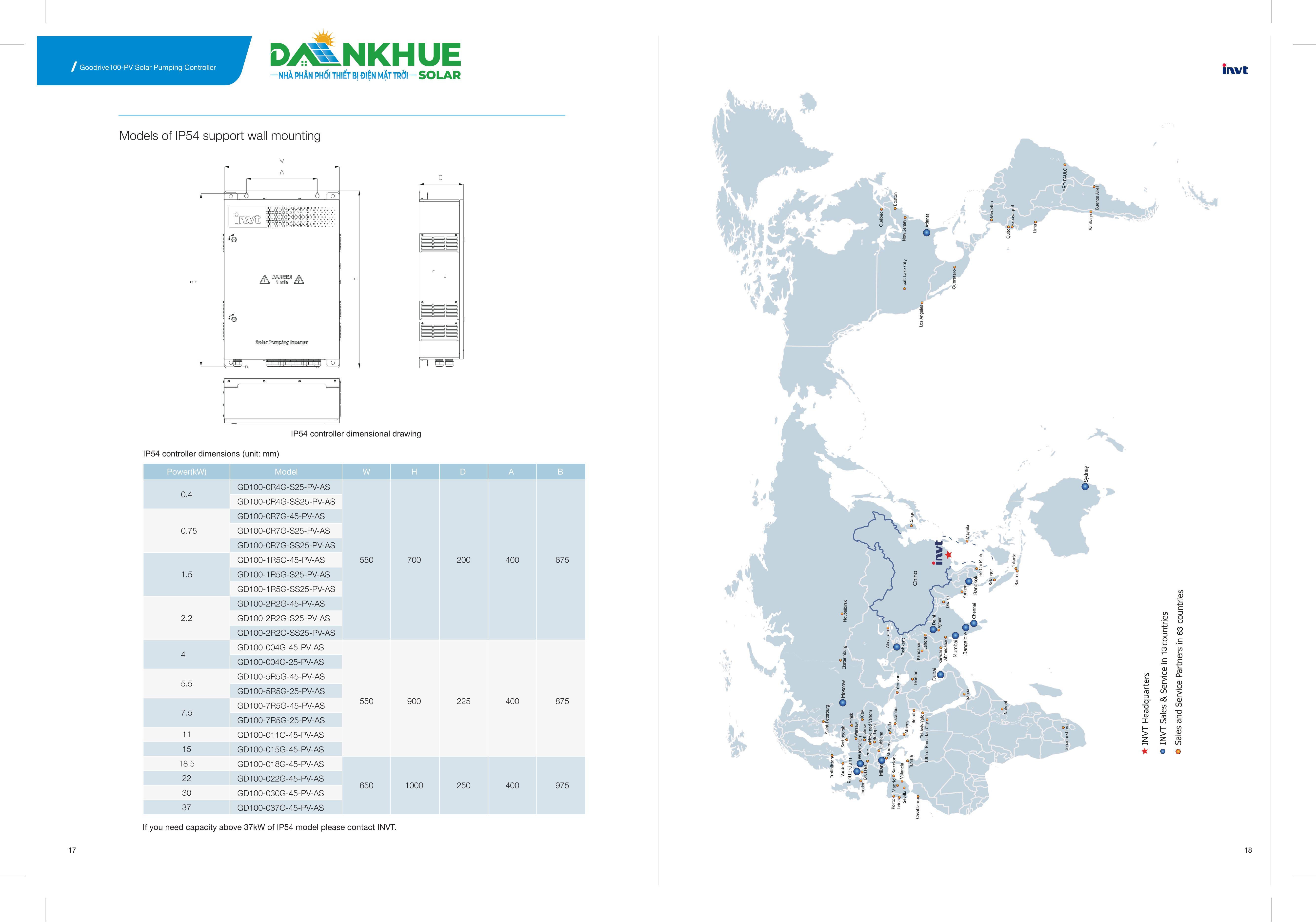 Datasheet biến tần bơm nước INVT GD100-2R2G-4-PV