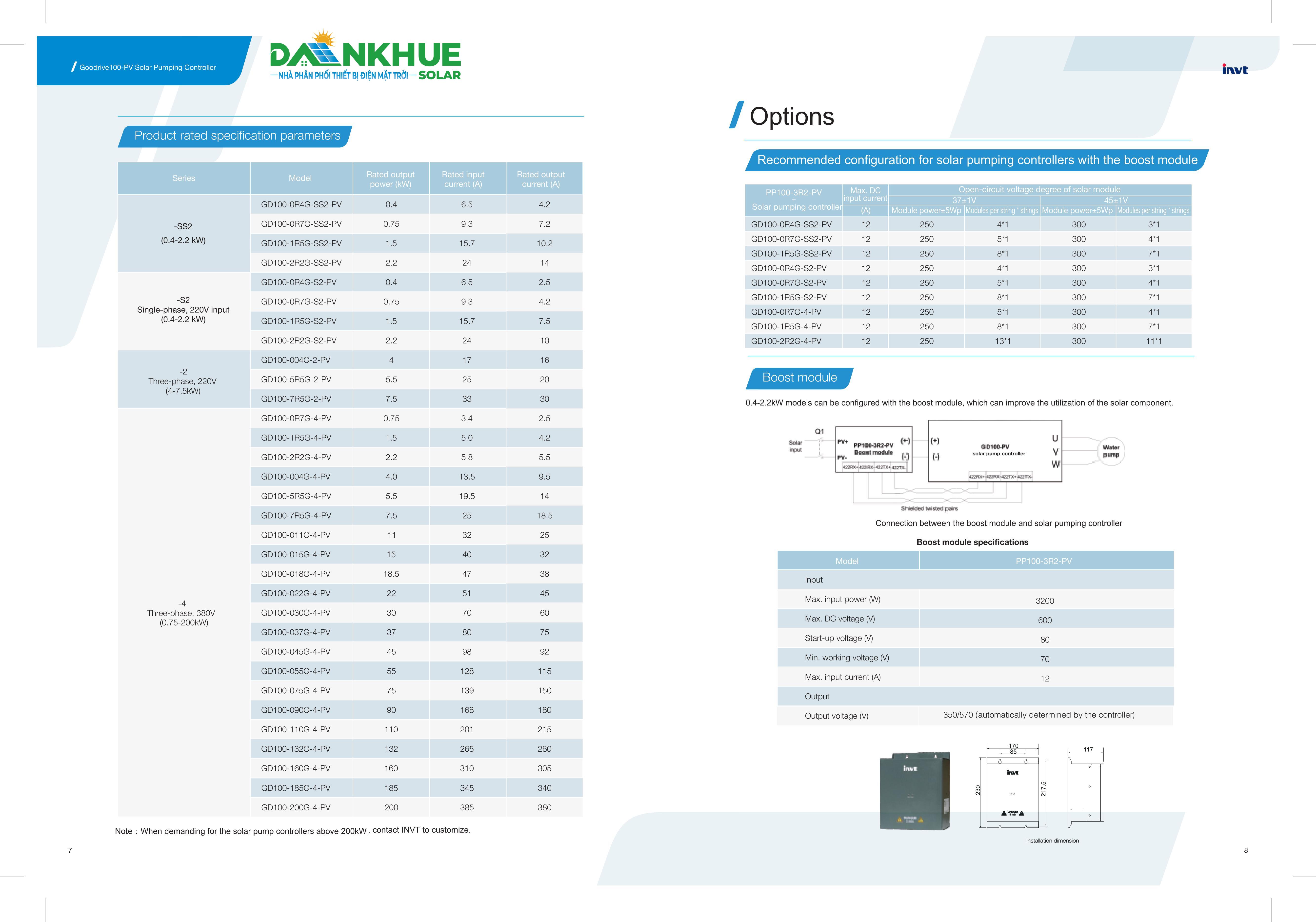 Datasheet inverter solar pump INVT GD100-2R2G-4-PV