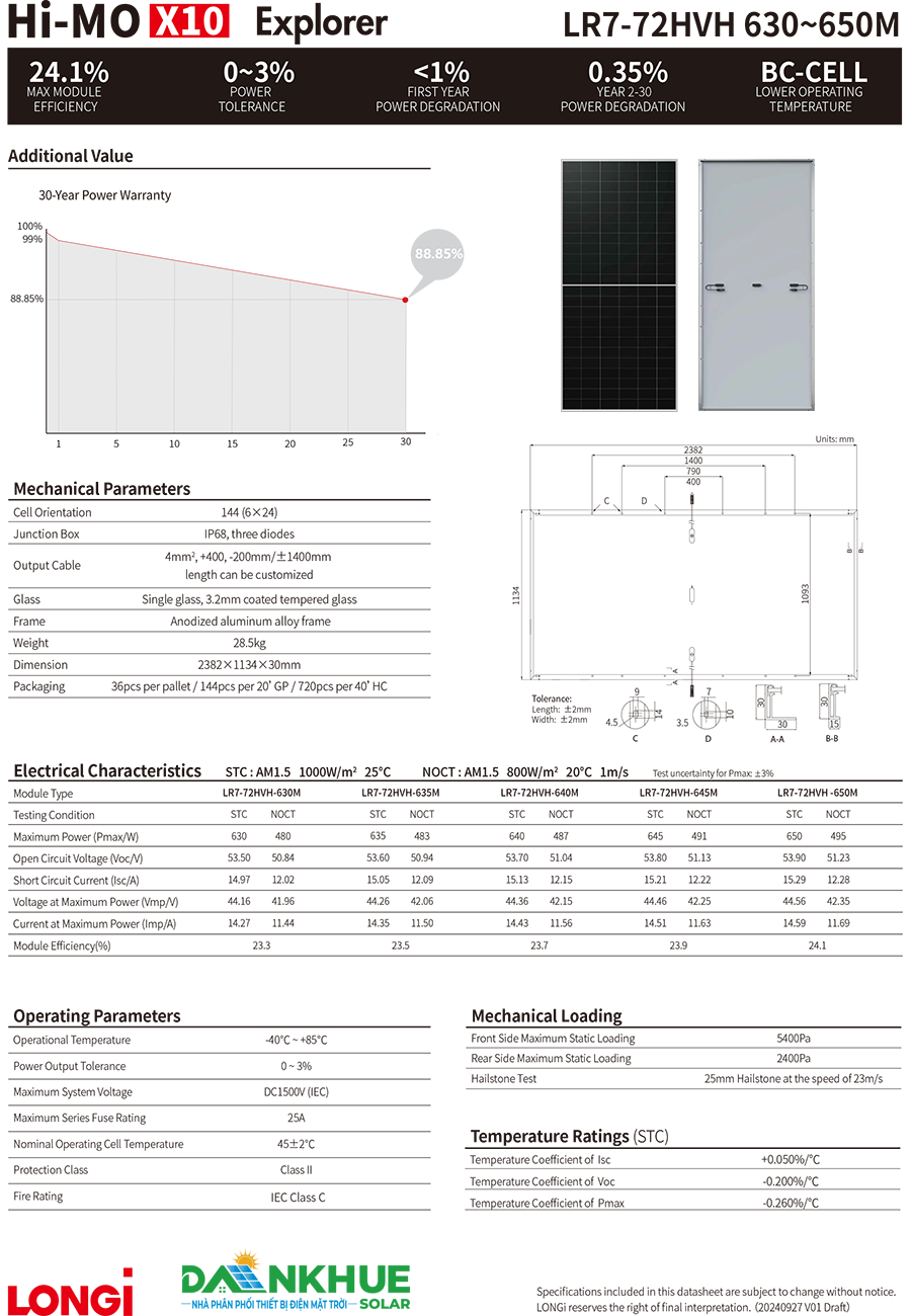 datasheet tấm pin năng lượng mặt trời longi Himo x10 Explorer