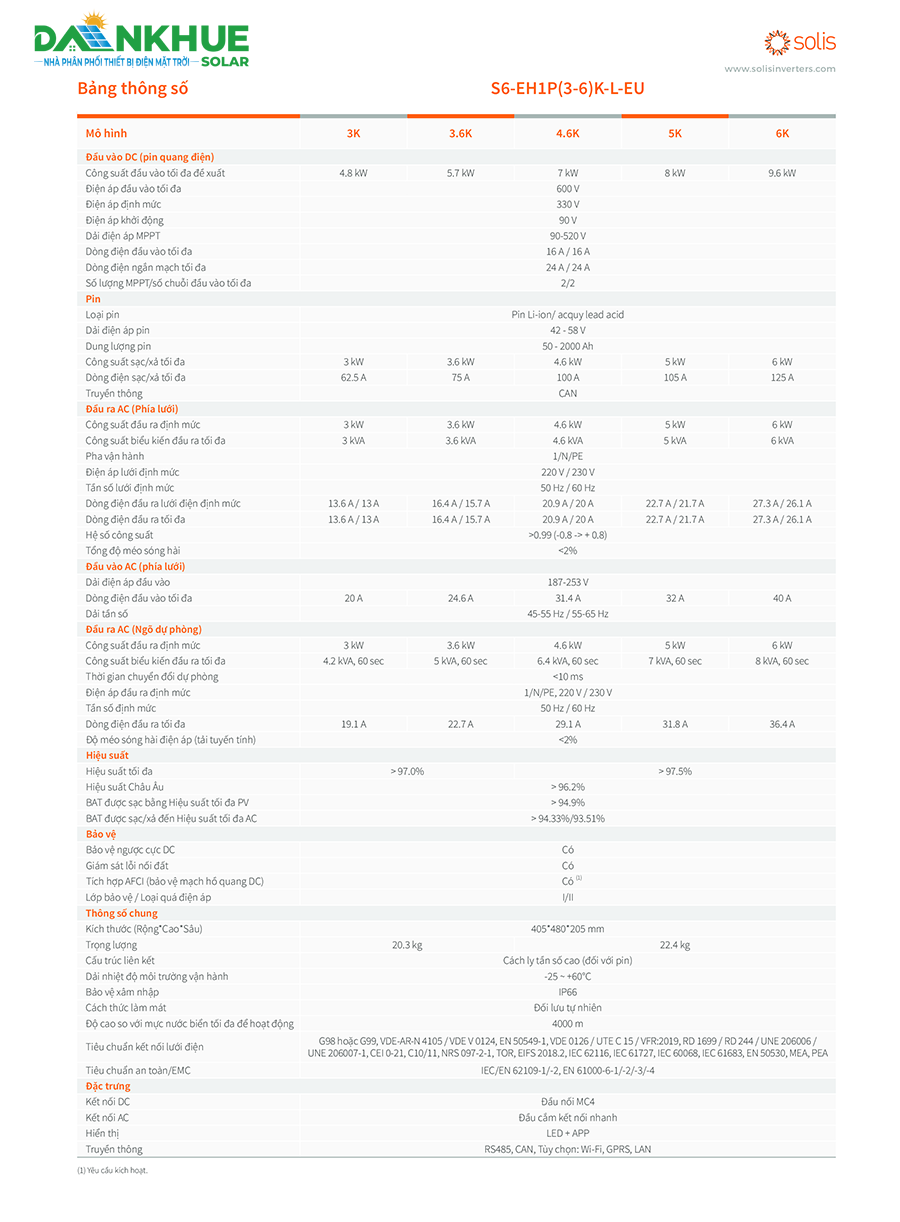 Datasheet inverter điện mặt trời solis s6 6kw
