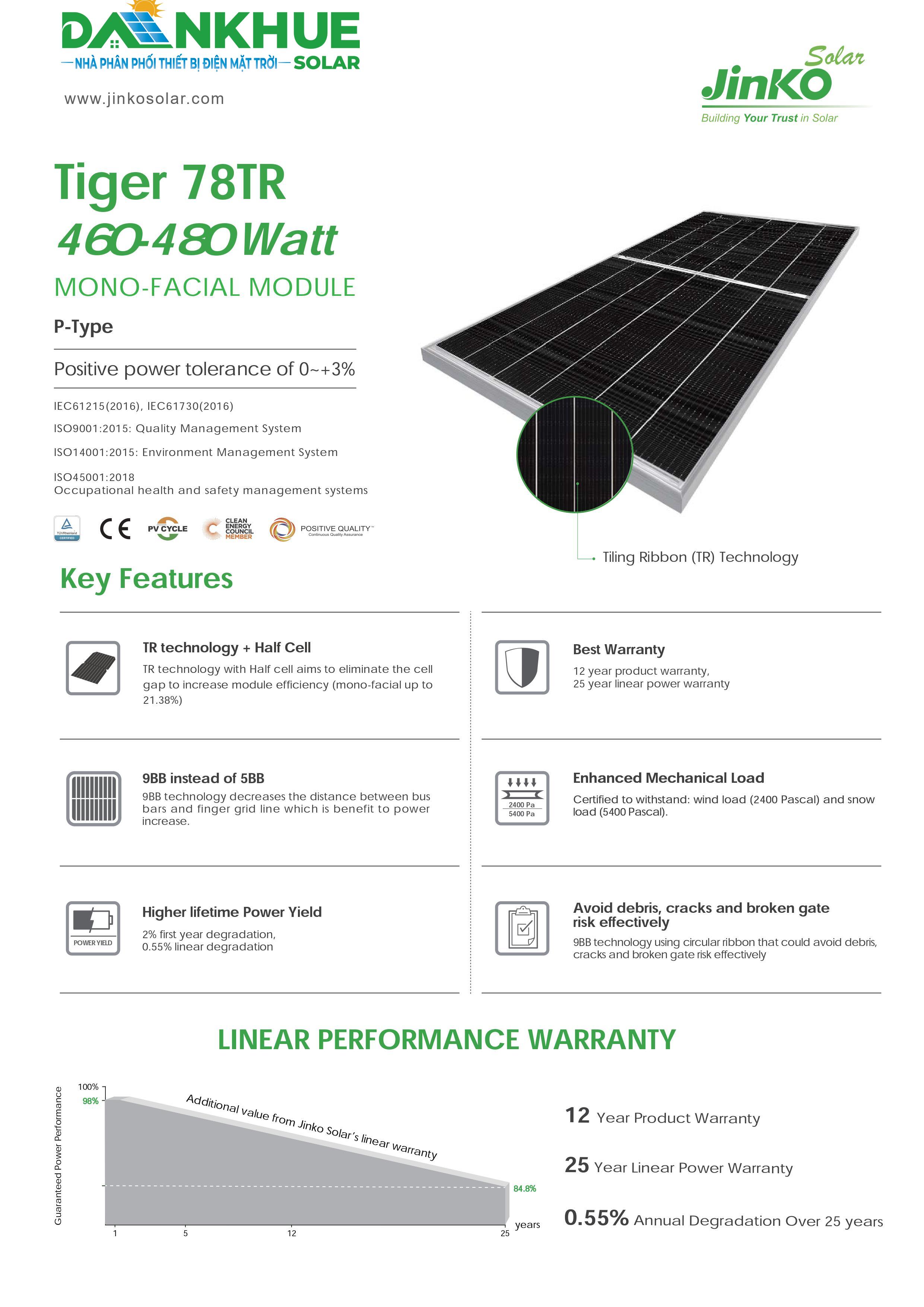 datasheet tấm pin Jinko tiger 78tr 460-480w