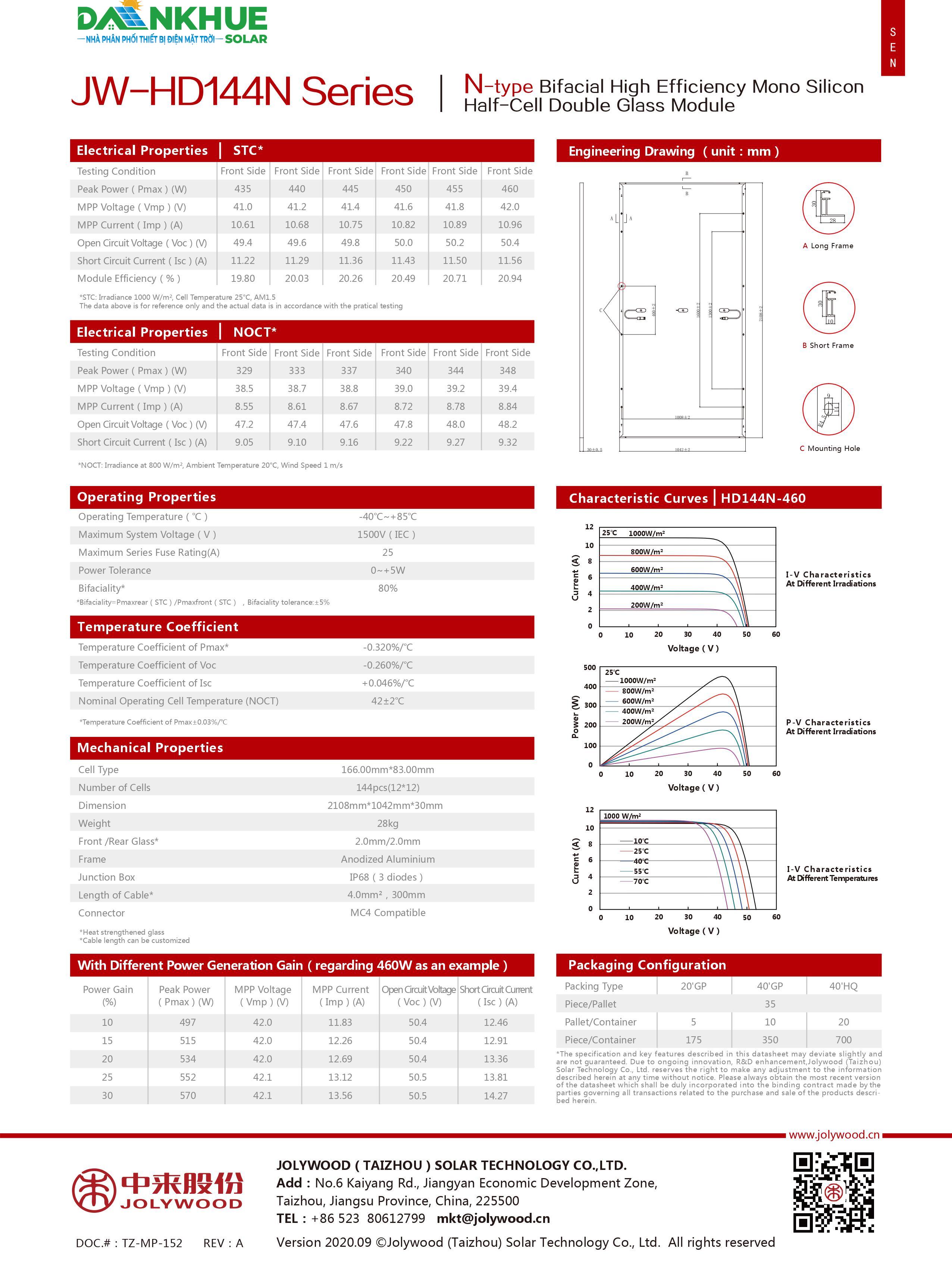 datasheet tấm pin Jolywood JW-HD144N 460W N-type