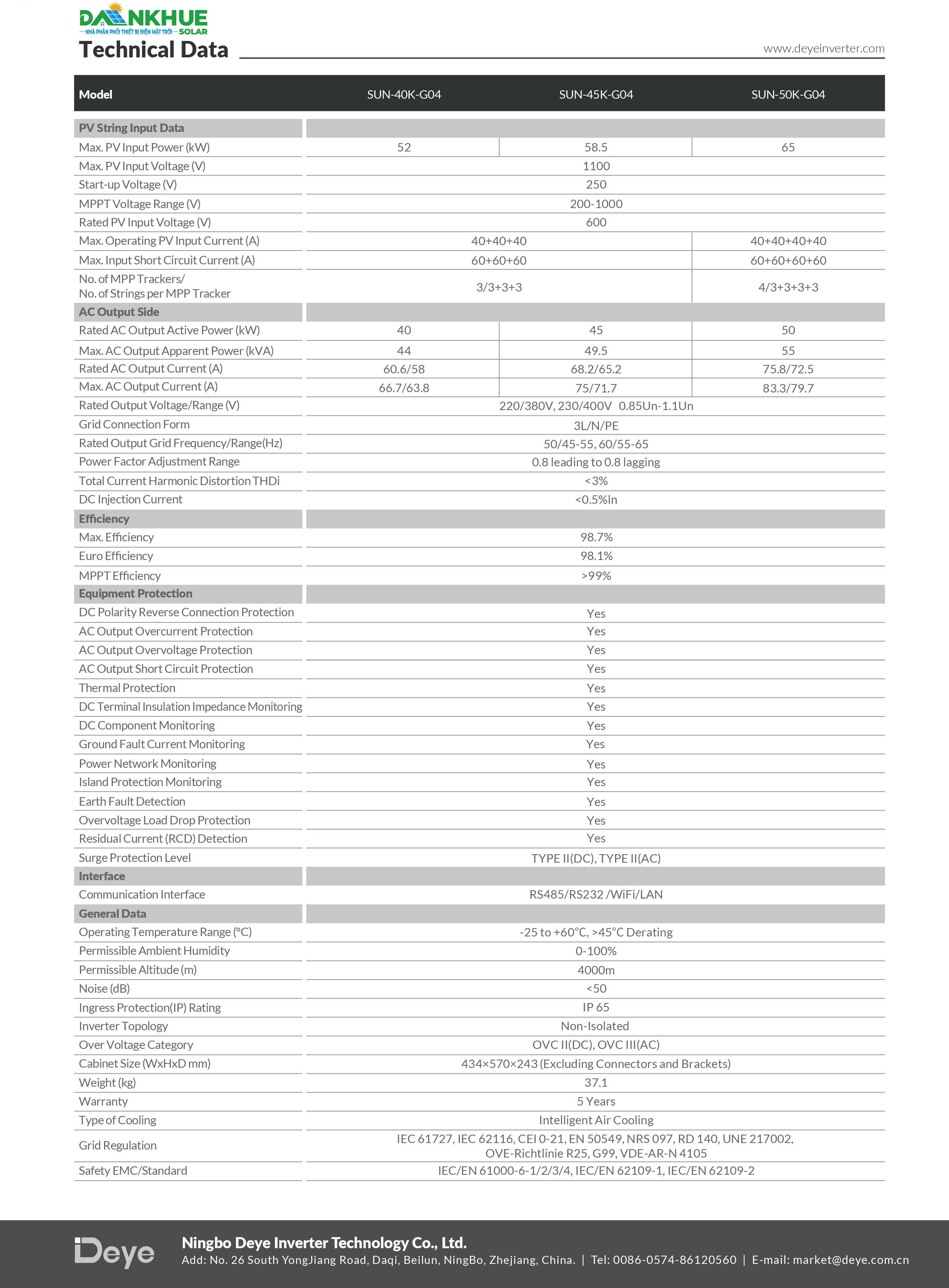 Datasheet thông số kỹ thuật inverter hòa lưới Deye SUN-40-50K-G04 