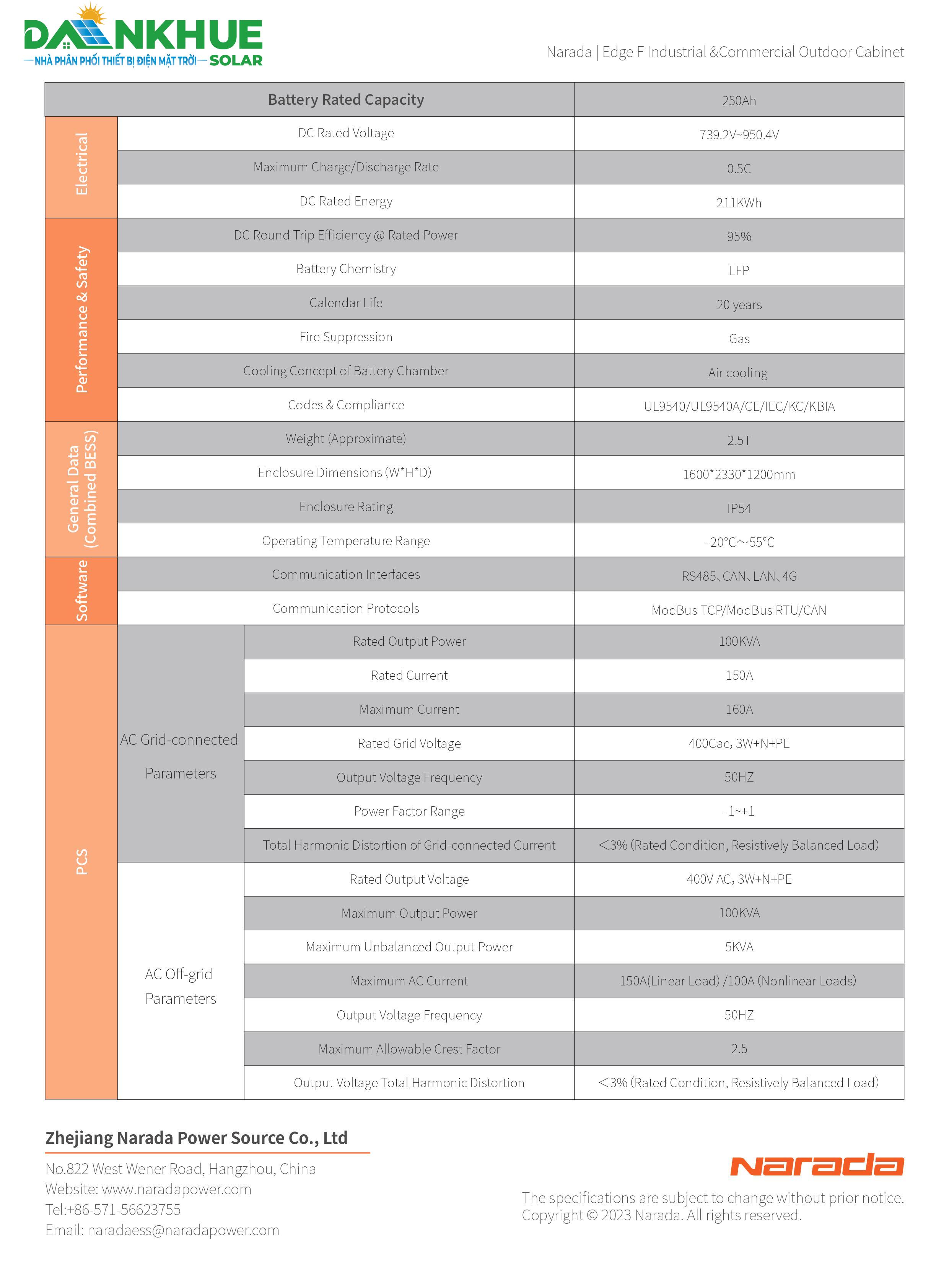 datasheet hệ thống lưu trữ Narada EDGE F