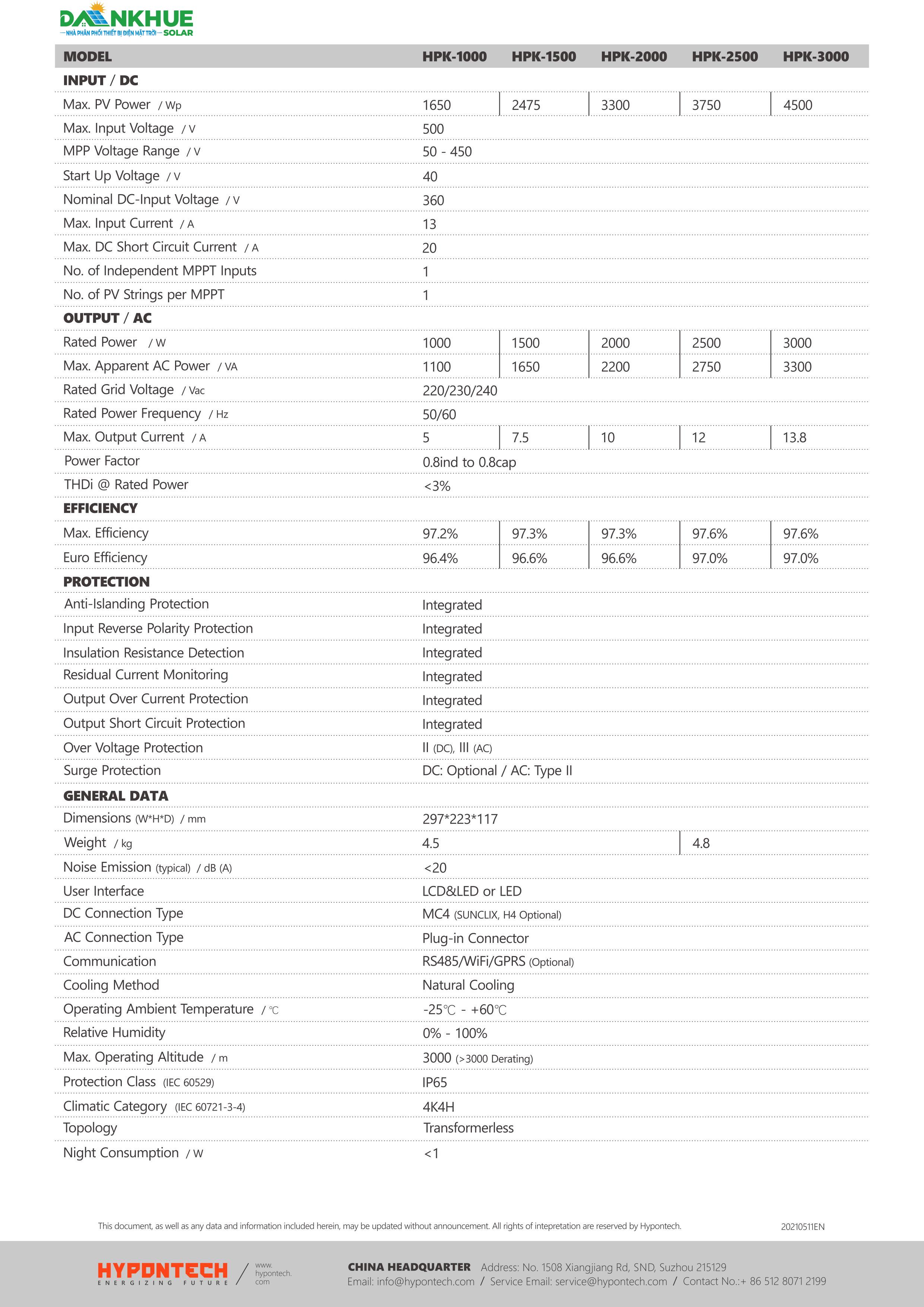 datasheet thông số kỹ thuật inverter hòa lưới Hypontech HPK-1-3k